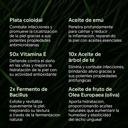 ByeFungus™ – Decile adiós a los hongos y disfrutá de unas uñas sanas.